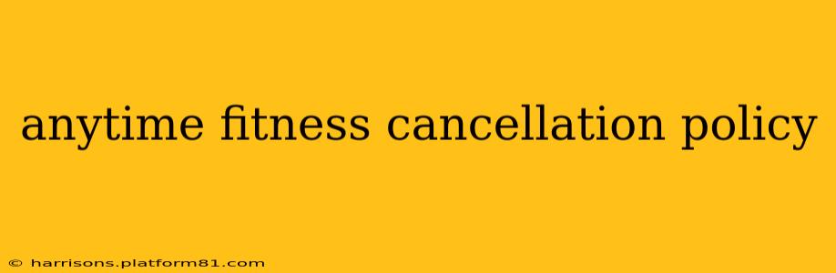 anytime fitness cancellation policy