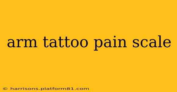 arm tattoo pain scale
