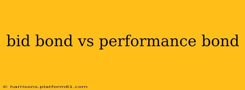 bid bond vs performance bond