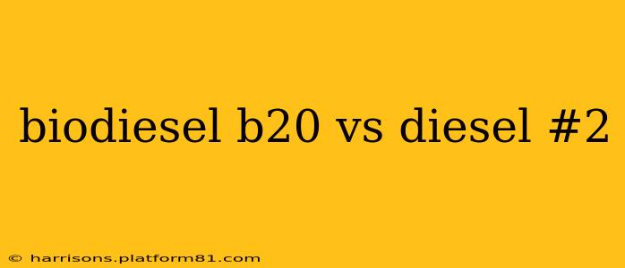 biodiesel b20 vs diesel #2