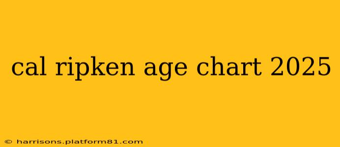 cal ripken age chart 2025
