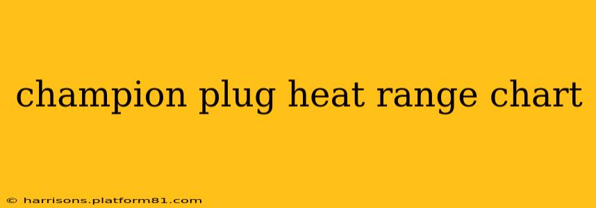 champion plug heat range chart