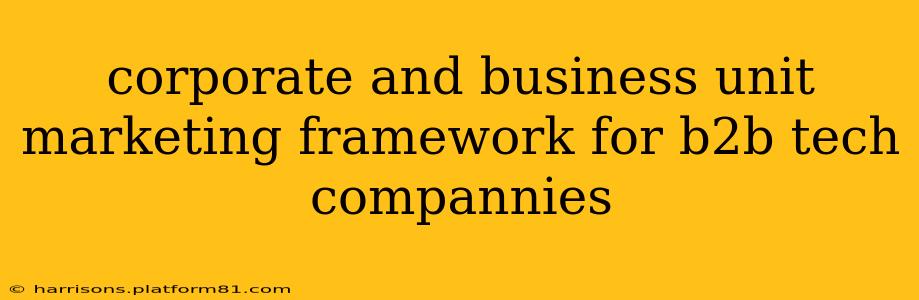 corporate and business unit marketing framework for b2b tech compannies
