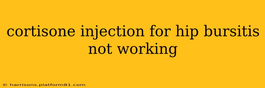 cortisone injection for hip bursitis not working