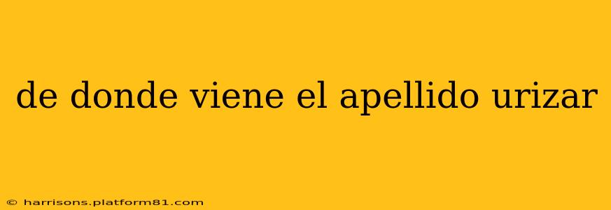 de donde viene el apellido urizar