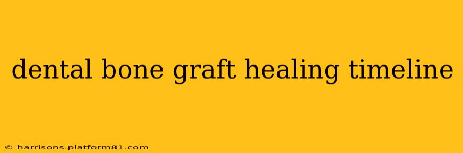 dental bone graft healing timeline