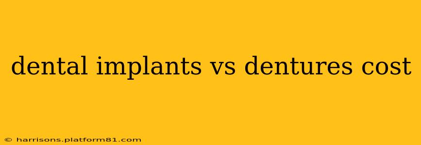 dental implants vs dentures cost