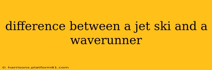 difference between a jet ski and a waverunner