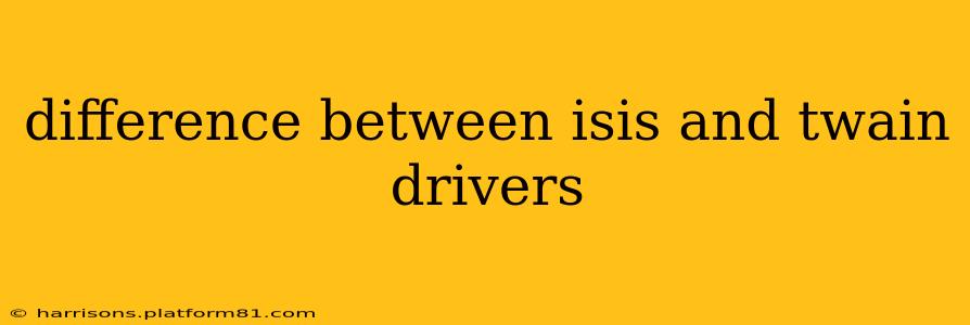difference between isis and twain drivers