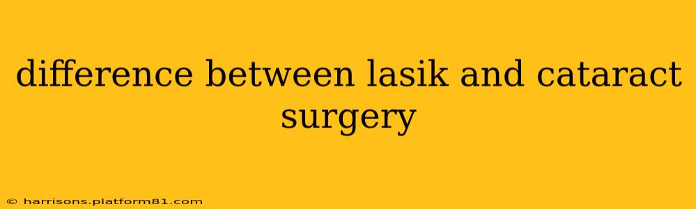 difference between lasik and cataract surgery