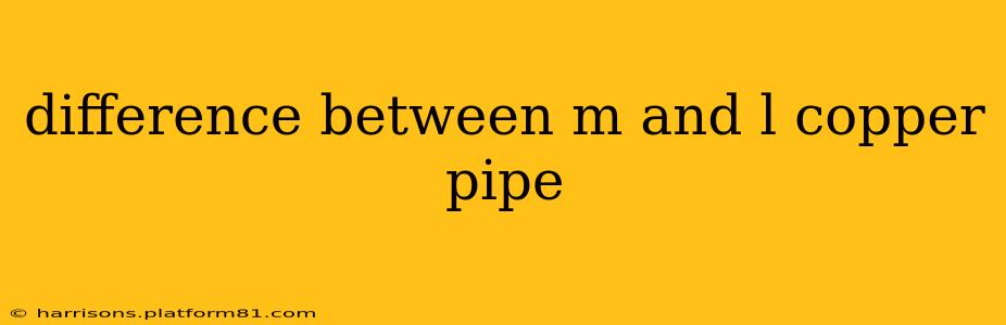 difference between m and l copper pipe