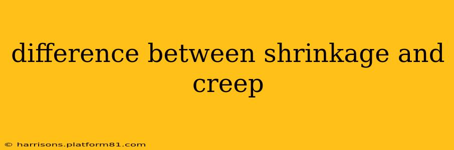difference between shrinkage and creep