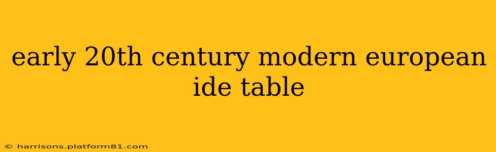 early 20th century modern european ide table