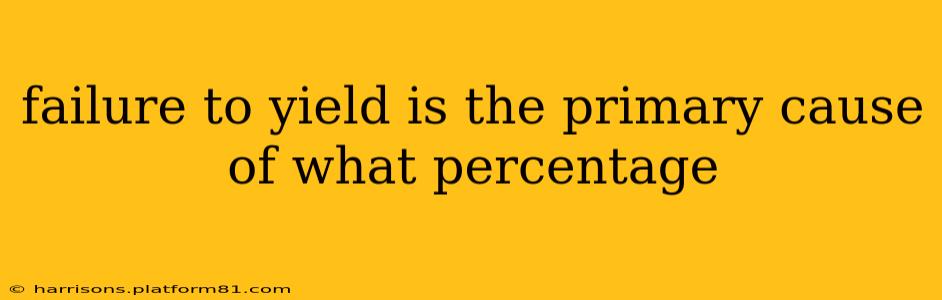 failure to yield is the primary cause of what percentage