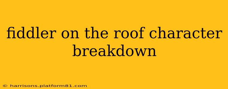 fiddler on the roof character breakdown