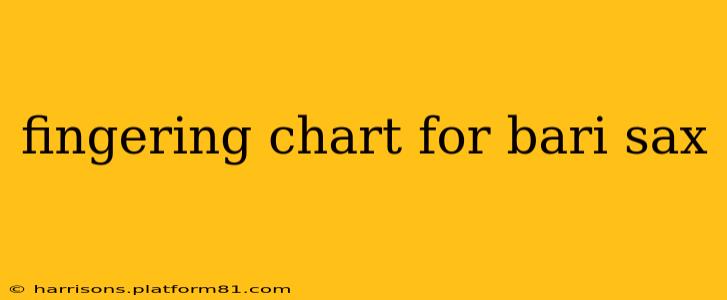 fingering chart for bari sax