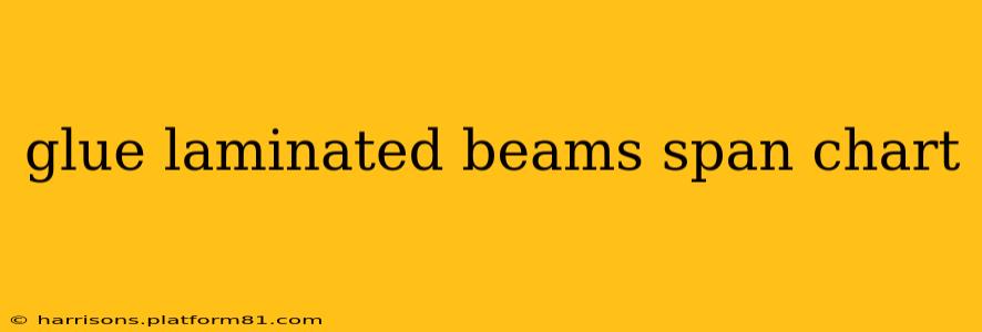 glue laminated beams span chart