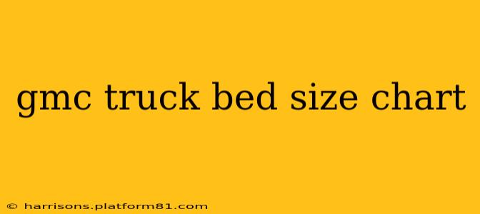 gmc truck bed size chart