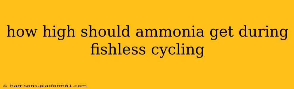 how high should ammonia get during fishless cycling