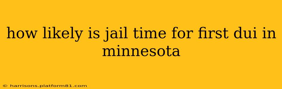 how likely is jail time for first dui in minnesota