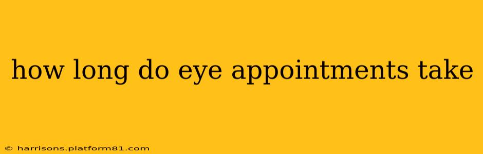 how long do eye appointments take