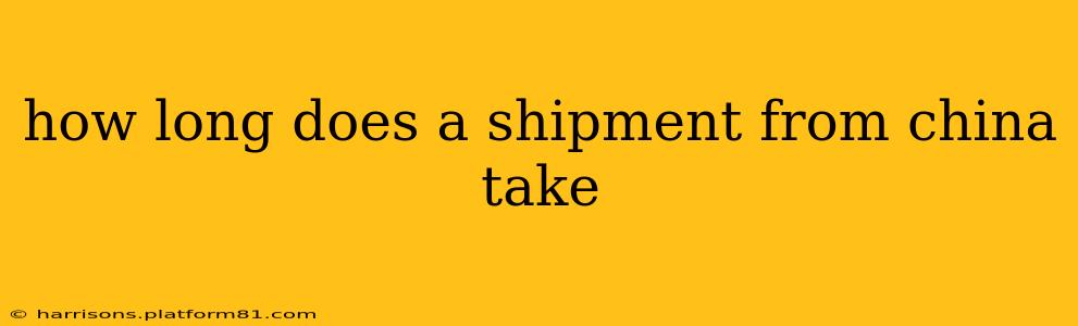 how long does a shipment from china take