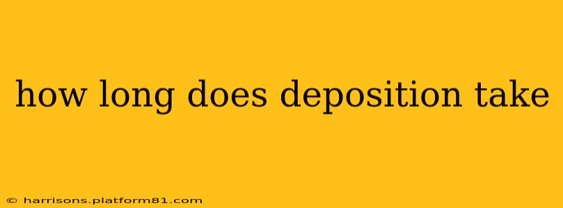 how long does deposition take