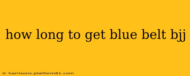 how long to get blue belt bjj