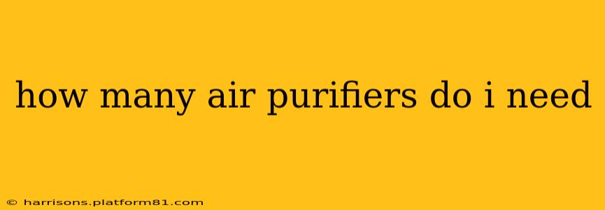 how many air purifiers do i need