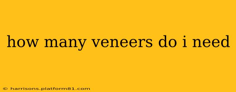 how many veneers do i need