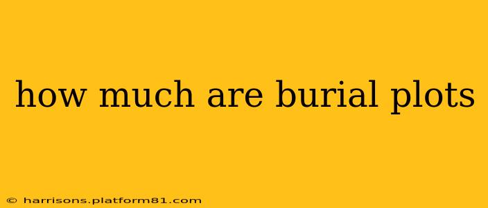 how much are burial plots