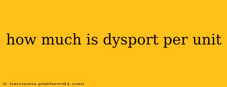 how much is dysport per unit