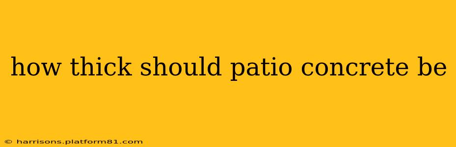 how thick should patio concrete be