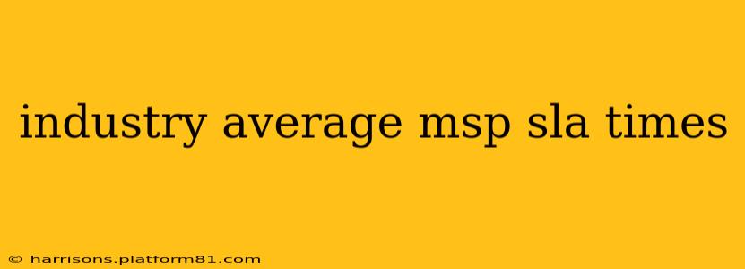 industry average msp sla times