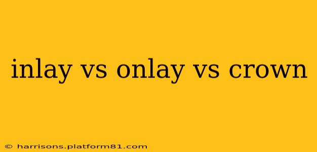inlay vs onlay vs crown