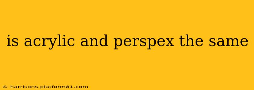 is acrylic and perspex the same
