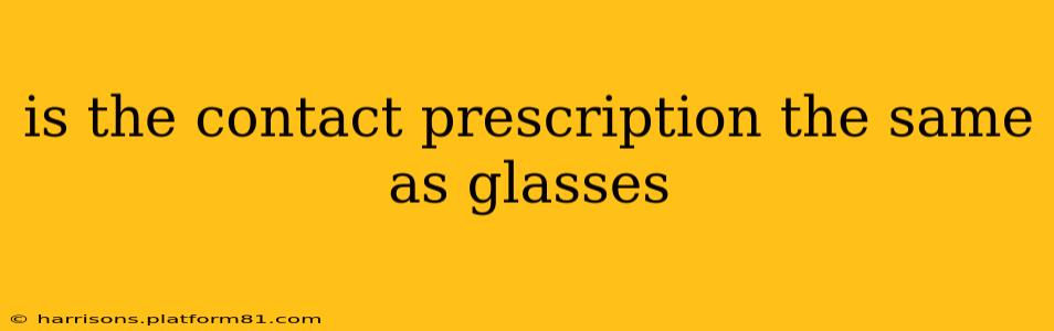 is the contact prescription the same as glasses
