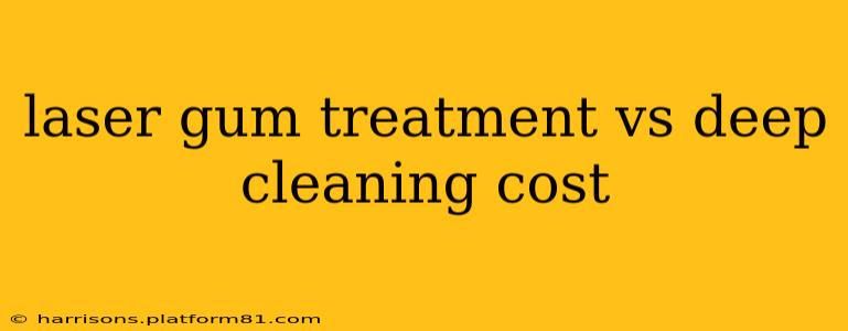 laser gum treatment vs deep cleaning cost