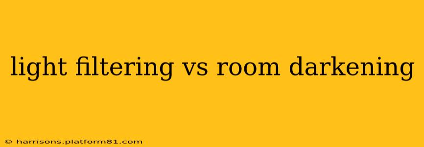 light filtering vs room darkening