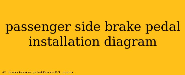 passenger side brake pedal installation diagram