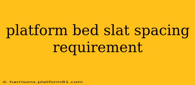 platform bed slat spacing requirement