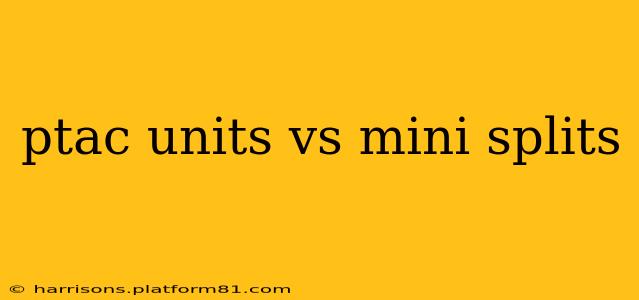 ptac units vs mini splits