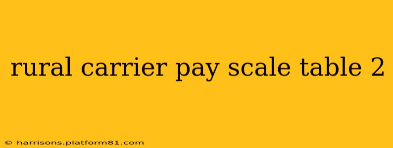 rural carrier pay scale table 2