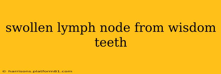 swollen lymph node from wisdom teeth