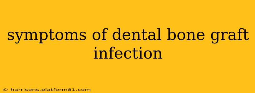 symptoms of dental bone graft infection