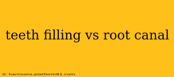 teeth filling vs root canal
