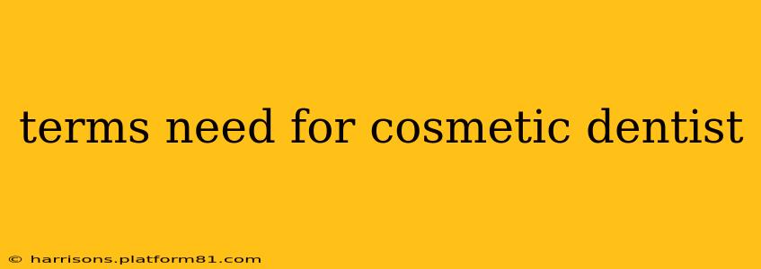 terms need for cosmetic dentist