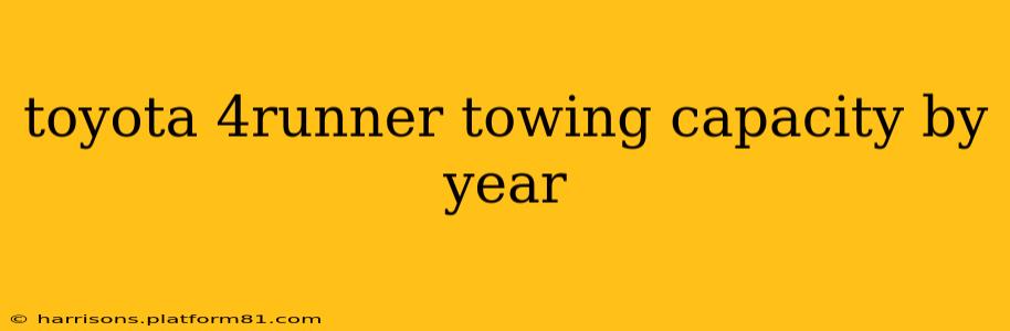 toyota 4runner towing capacity by year