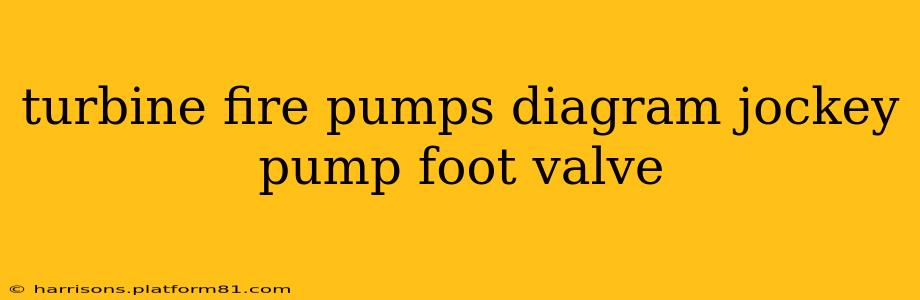 turbine fire pumps diagram jockey pump foot valve