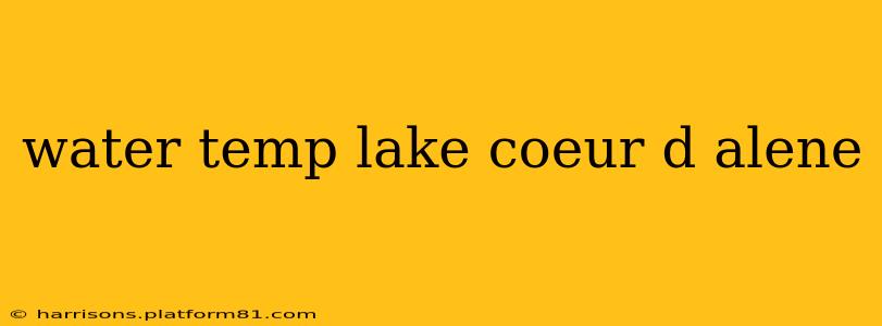 water temp lake coeur d alene